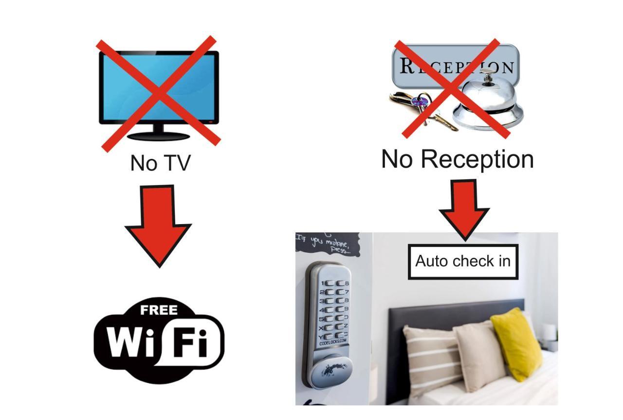 Pensjonat Ayz Silvela - Auto Check-in Malaga
